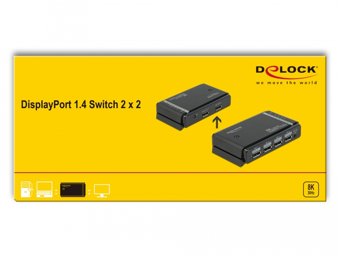 Delock DisplayPort 1.4 Switch 2 x 2 DisplayPort